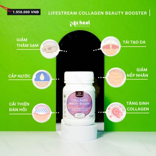 Viên uống cấp nước và bổ sung collagen Lifestream Collagen Beauty Booster (60 viên)