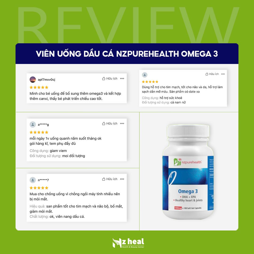 Viên Uống Bổ Mắt Dầu Cá NZPurehealth Omega 3