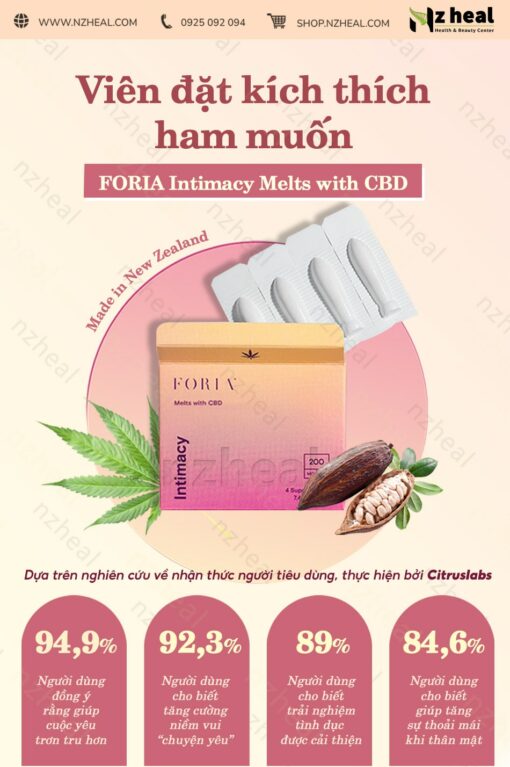 Viên đặt hỗ trợ quan hệ hậu môn FORIA Booty Melts with Hemp (4 viên) 1