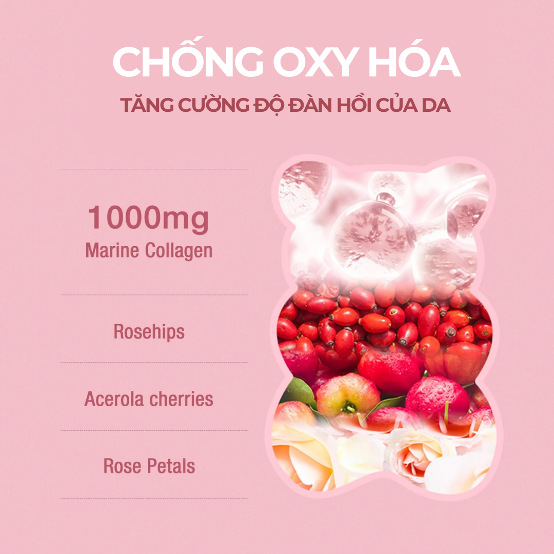 Review kẹo dẻo Collagen Unichi Rose Collagen Gummy: công dụng, giá bao nhiêu, có tốt không?