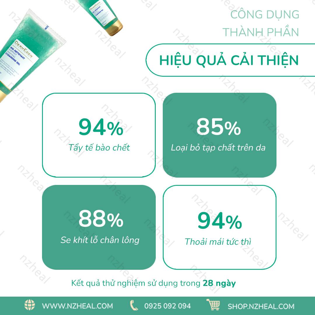 Sữa rửa mặt dạng gel Dermeden Purifying Cleansing Gel (150ml) – Da hỗn hợp/ Da dầu 3