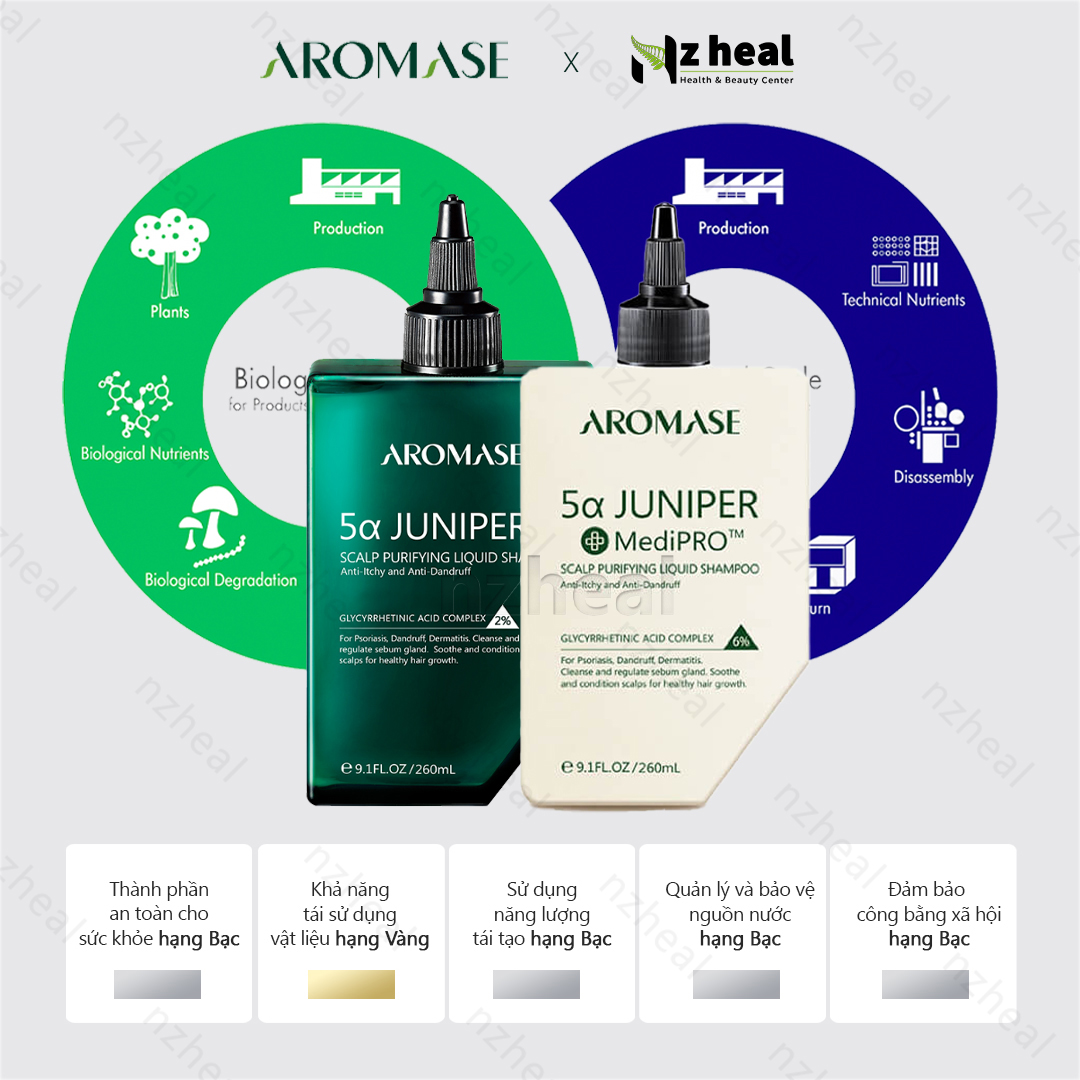 Hàng loạt chứng nhận uy tín khẳng định chất lượng thương hiệu dầu gội Aromase 1