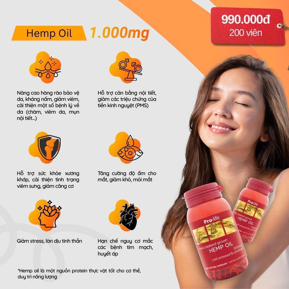 Viên tinh dầu hạt gai dầu bổ sung Omega Pro-Life Hemp Oil (200 viên) 2