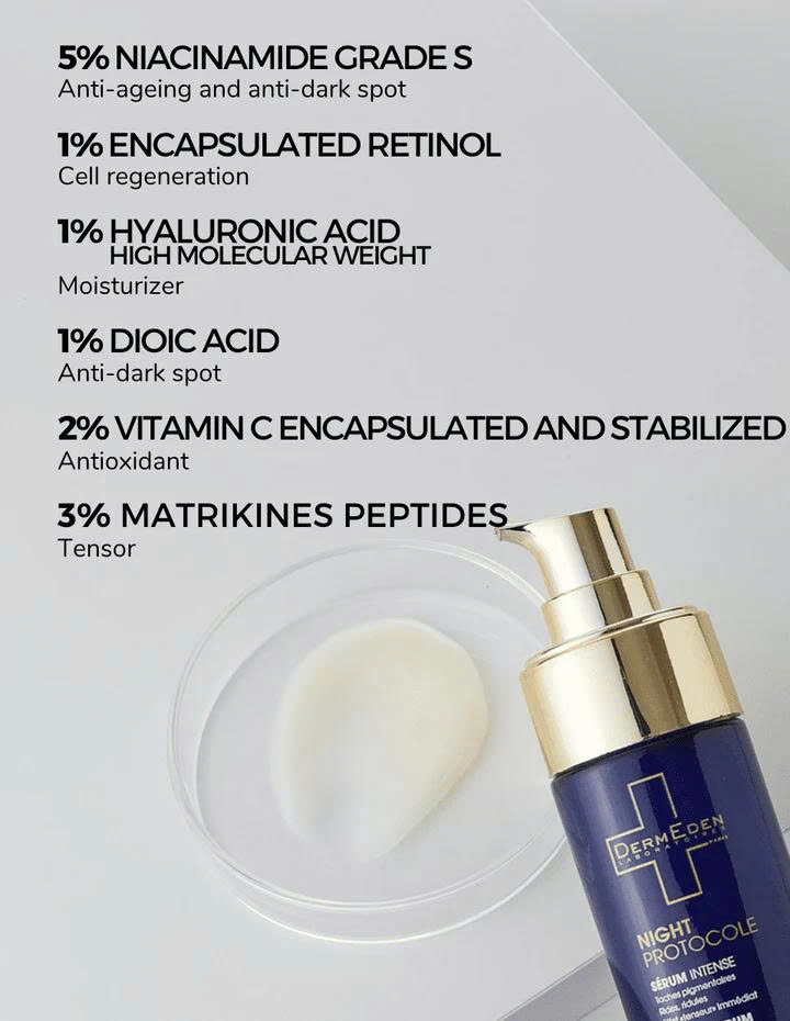 Vì sao Tinh chất chống lão hóa DermEden Night Serum được Bác sĩ da liễu đánh giá cao? 1