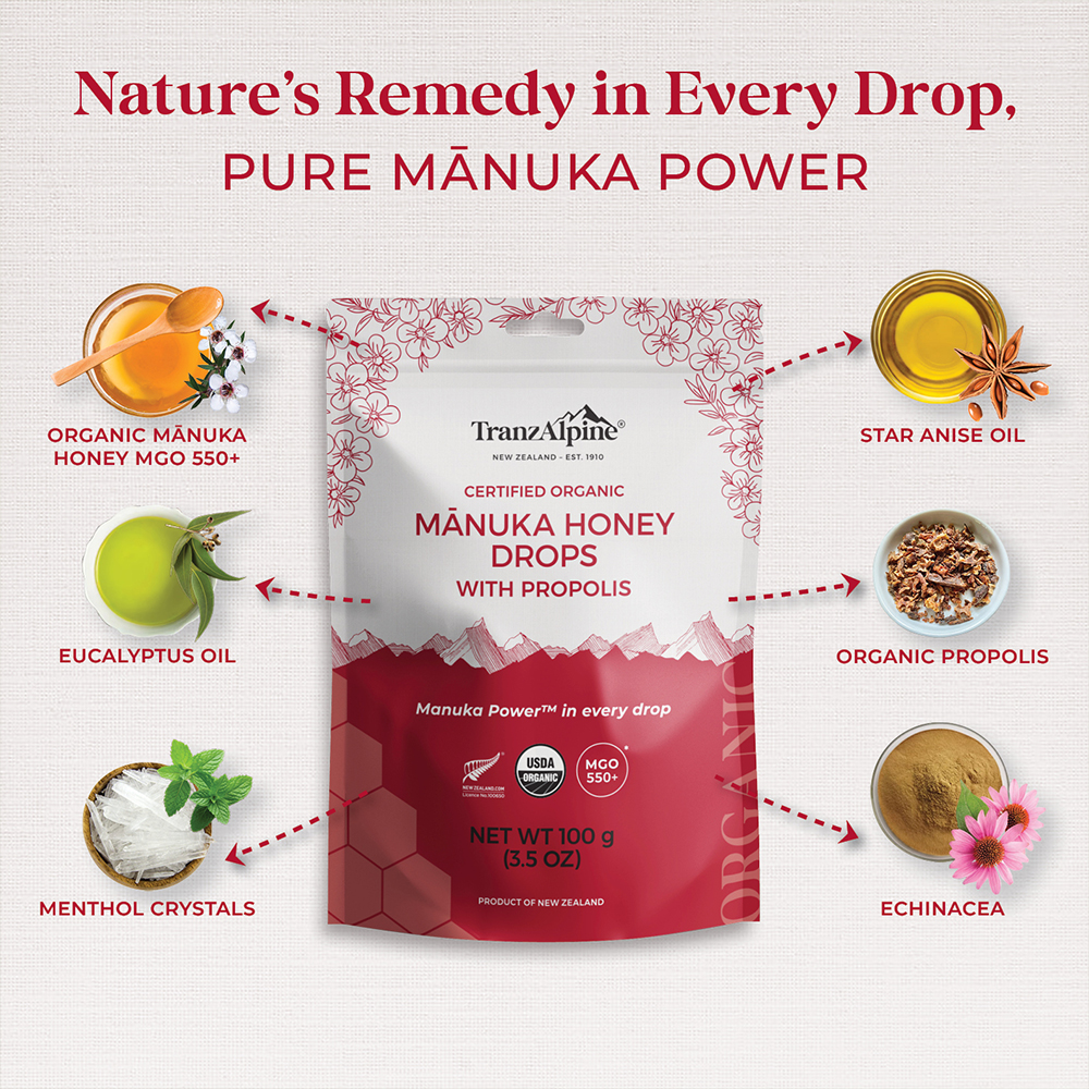 Kẹo ngậm mật ong TranzAlpine Manuka Honey Drops MGO550+ (8 viên/ 25 viên)