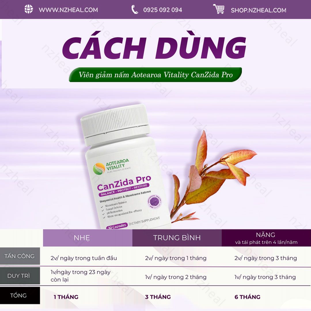 Men vi sinh giảm nấm Candida Aotearoa Vitality CanZida Pro 30 viên 4